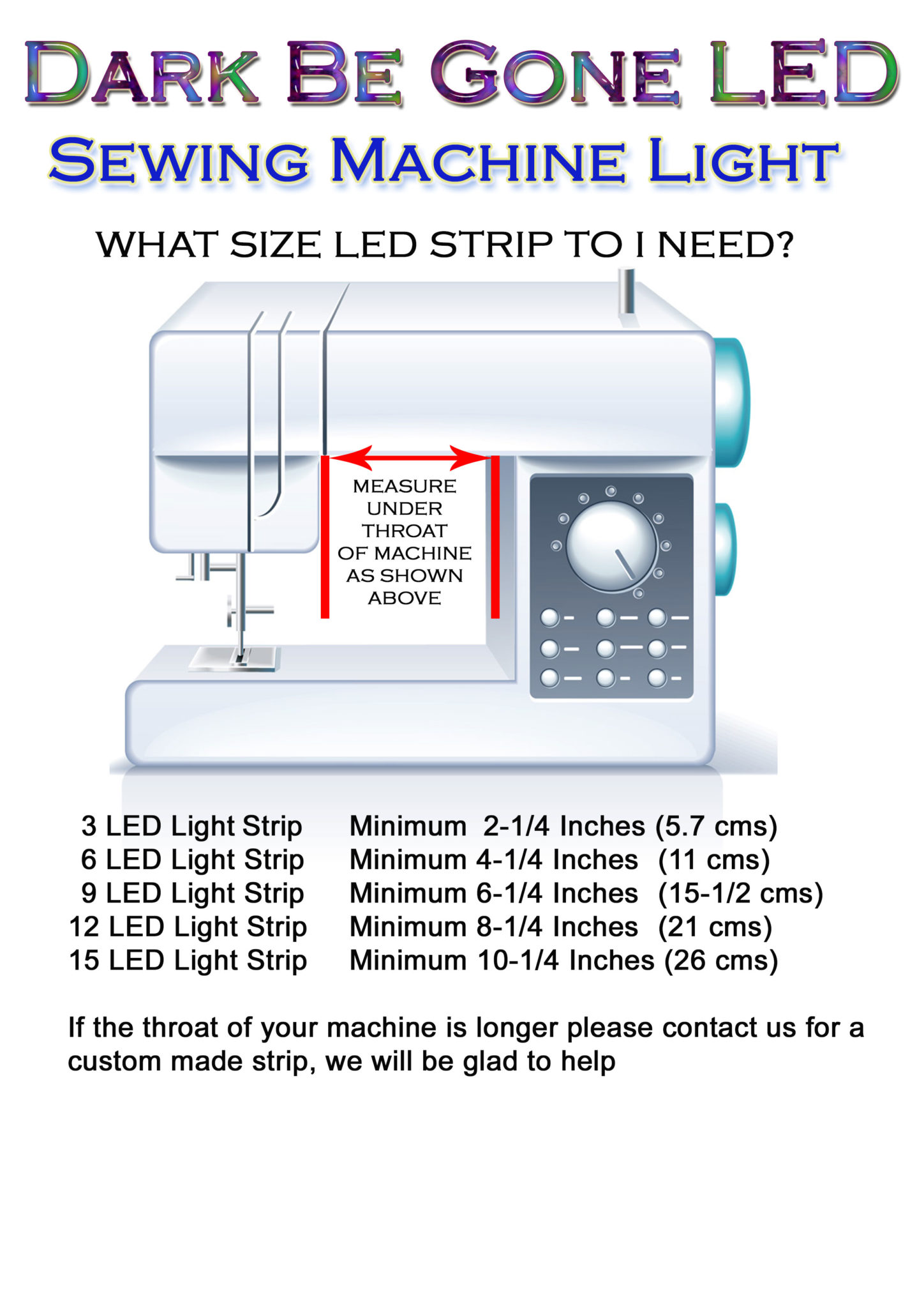 LED Sewing Machine Lights 101 - Sew Brighter Australia